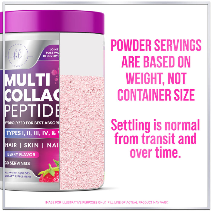 Hydrolyzed Collagen Peptides Powder - Grass Fed Multi Collagen Protein Supplement - Hair, Skin & Nails and Joint Support Supplement, Keto & Paleo, Non-GMO, Type I, II, III, IV & V