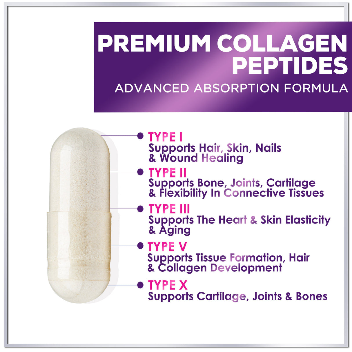 Multi Collagen Peptides - Extra Strength Collagen Supplement, Supports Healthy Skin, Hair, Nails & Joints, Hydrolyzed Collagen Complex Type I, II, III, V & X - Grass Fed, Non GMO