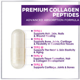 Multi Collagen Peptides - Extra Strength Collagen Supplement, Supports Healthy Skin, Hair, Nails & Joints, Hydrolyzed Collagen Complex Type I, II, III, V & X - Grass Fed, Non GMO