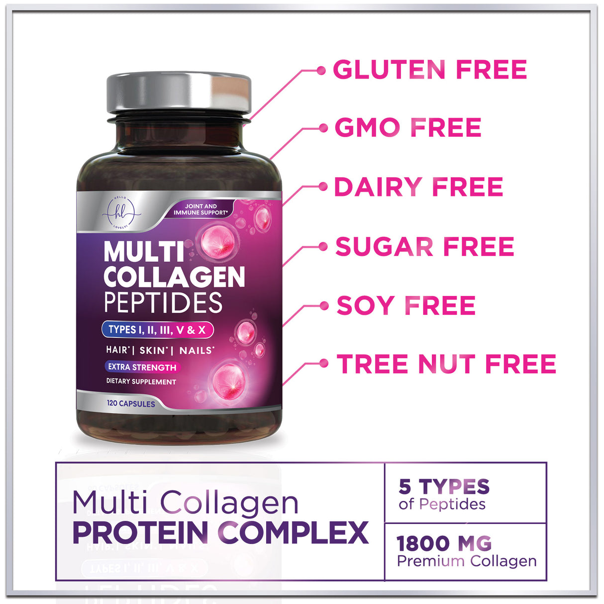 Multi Collagen Peptides - Extra Strength Collagen Supplement, Supports Healthy Skin, Hair, Nails & Joints, Hydrolyzed Collagen Complex Type I, II, III, V & X - Grass Fed, Non GMO