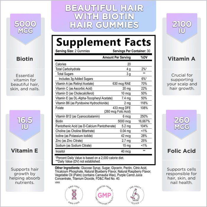 Hello Lovely Hair Vitamins Gummies with Biotin 5000 mcg Vitamin E & C Support Hair Growth, Premium Vegetarian, Non-GMO, for Stronger, Beautiful Hair & Nails, Red Berry Supplement